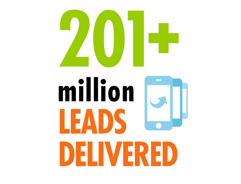 201+ Leads