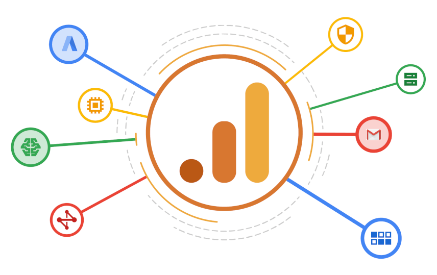 Google Analytics 4 Image
